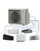 Pentasplit Daikin | Climatiseur 5 Pièces Inverter R32